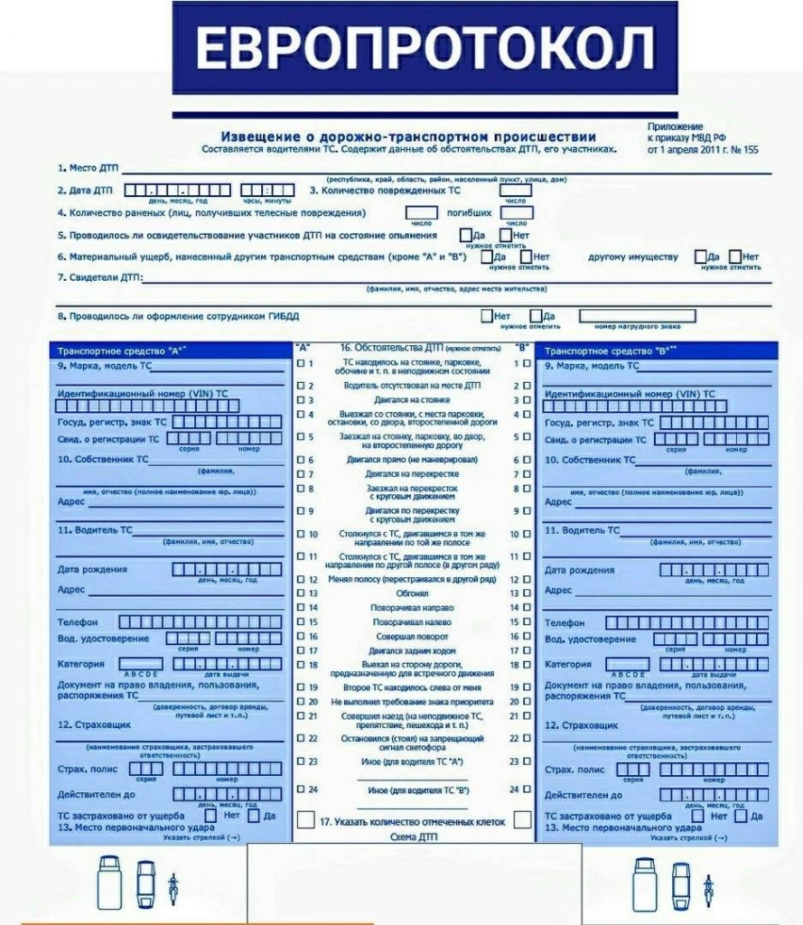 Европротокол